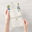 Search for blueberry wedding invitations Fruit
