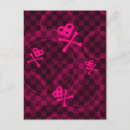 Search for circle pattern postcards Colourful