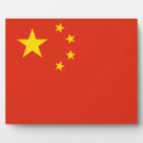 Search for china plaques Chinese