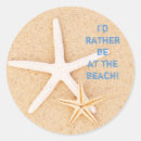 Search for sandy beach stickers Photography