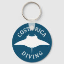 Search for scuba diving key rings Silhouette