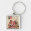 Search for to lead key rings School