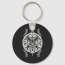 Search for tikis key rings Aloha