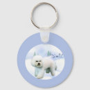 Search for bichons key rings Bichon frise