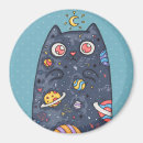 Search for space magnets Kitten