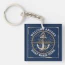 Search for anchor design key rings Sailing on the seas