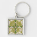 Search for motifs key rings Decorative