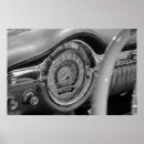 Search for dashboard posters Automobile