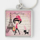 Search for tower paris key rings Chic