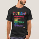 Search for ally clothing Care