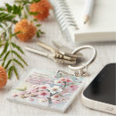 Search for impossible accessories Motivational