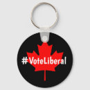 Search for trends key rings Friend