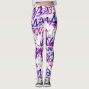 Search for analytic clothing Scientist