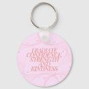 Search for confidant key rings Confidence