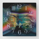 Search for funky fish posters Abstract