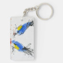 Search for composition key rings Colourful