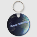 Search for praise round key rings Jesus