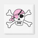 Search for skull crossbone magnets Gothic