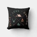 Search for campfire cushions Wanderlust