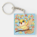 Search for birding key rings For kids