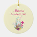 Search for pink ribbon christmas tree decorations Watercolor
