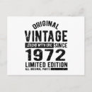 Search for vintage birthday postcards Retro