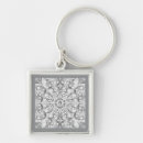 Search for christmas lights key rings Stylish