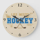 Search for hockey room decor Man cave
