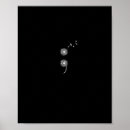 Search for blowball posters Motivation