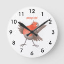 Search for backyard bird art Songbird