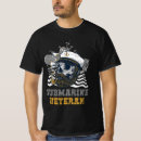 Search for submarine clothing Captain