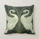 Search for iris cushions Walter crane