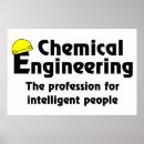 Search for chemicals posters Science