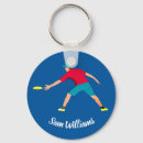 Search for ultimate key rings Disc