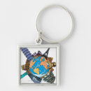 Search for famoue key rings Destinations