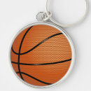 Search for hooping key rings Keys