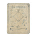 Search for nostalgia rectangular magnets Sports
