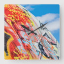 Search for planet clocks Abstract