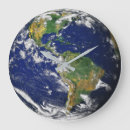 Search for globe clocks Photography