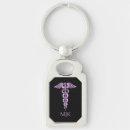 Search for medical rectangular key rings Healthcare