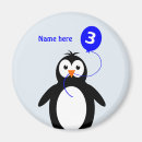 Search for 3rd magnets Three