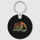 Search for trout key rings Wildlife