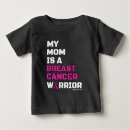 Search for blocks baby clothes Pink