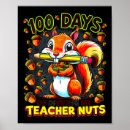 Search for driving instructor posters 100 days of school