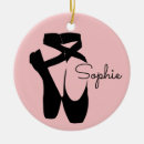 Search for pointe shoe christmas tree decorations Dancing
