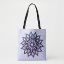 Search for tshirt bags Floral