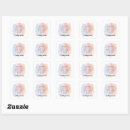 Search for cute teacup stickers Coffee