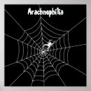 Search for insect posters Arachnid