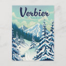 Search for swiss ski posters Travel