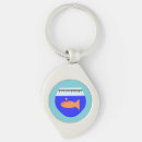 Search for party hat key rings Funny